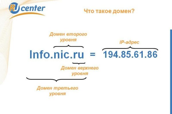 Кракен перестал работать