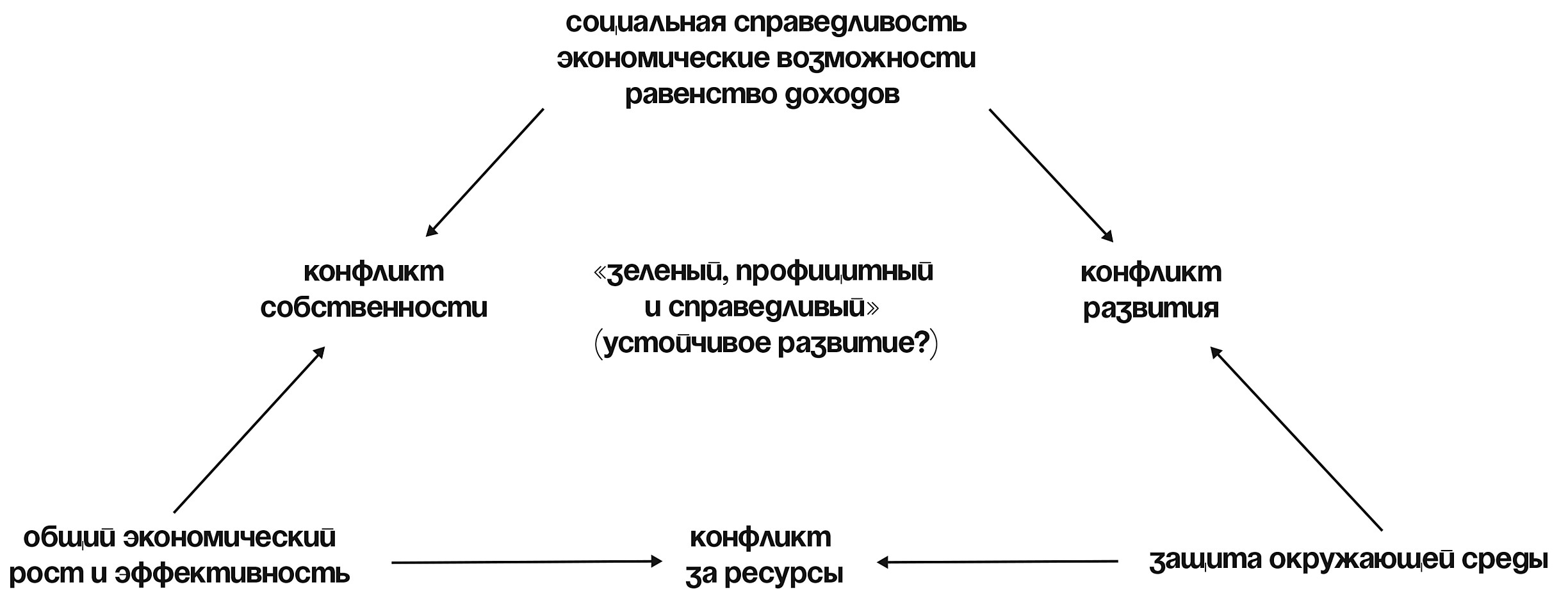 Кракен зеркало рабочее kr2web in